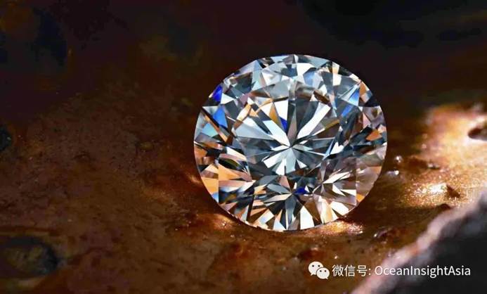 【微光谱应用】利用光谱学知识探究宝石鉴定中的奥秘