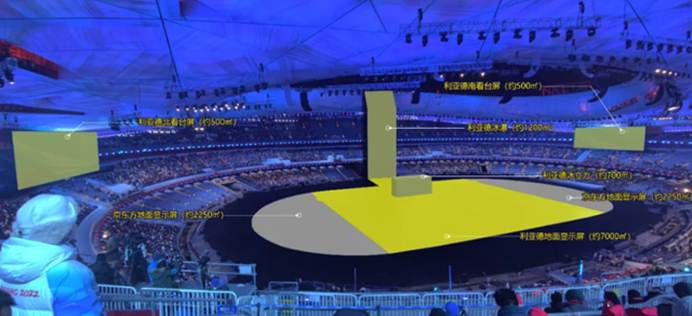 解密丨冬奥会背后的光谱“秘密”，艺术和科技推动时代的婵变…